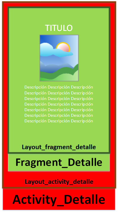 Diseño detalle layouts Fragments Android - www.Jarroba.com